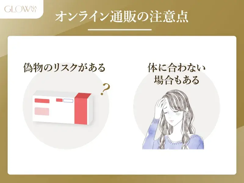 リベルサス　オンライン通販の注意点